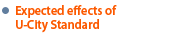 Expected effects of U-City Standard